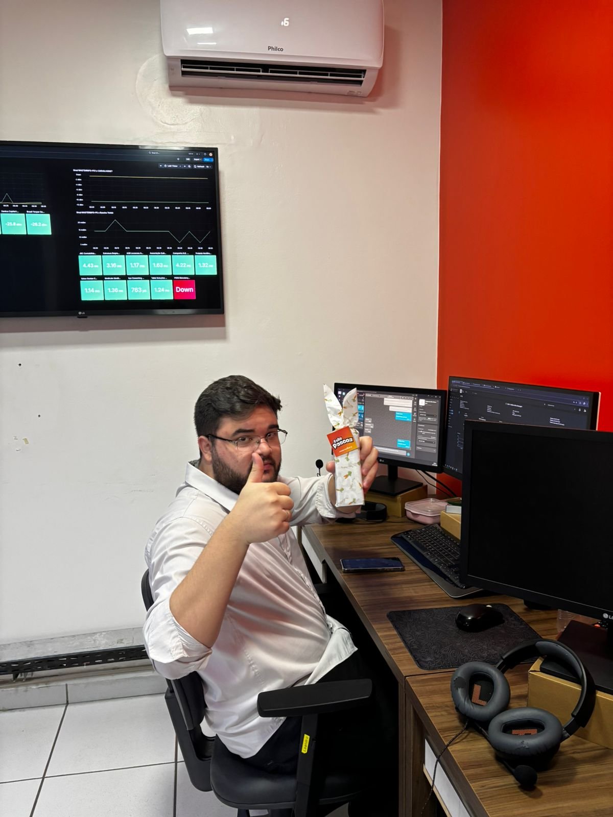 NOC monitorando a rede